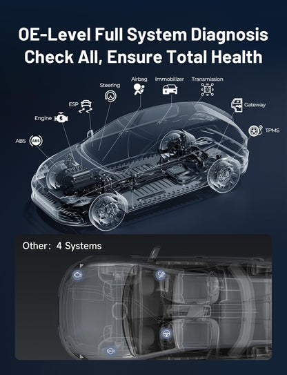 Topscan OBD2 Scanner Bluetooth, Bi-Directional Scanner Wireless All System Diagnostic Tool for Ios & Android, FCA Autoauth, 8+ Hot Reset, Repair Guides, Car Code Reader, Performance Test